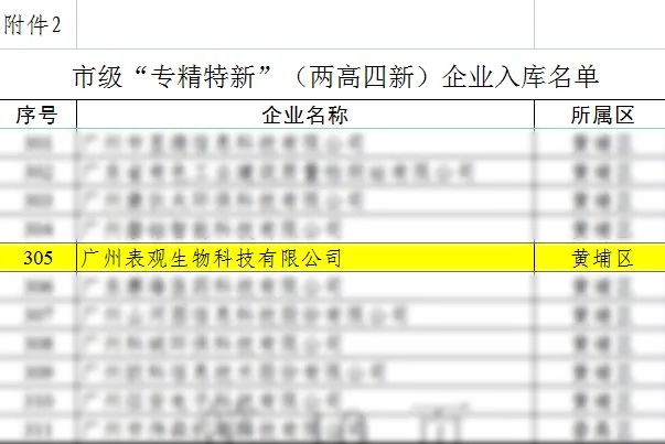 喜讯  热烈祝贺表观生物入选2021年广州市“专精特新”企业图