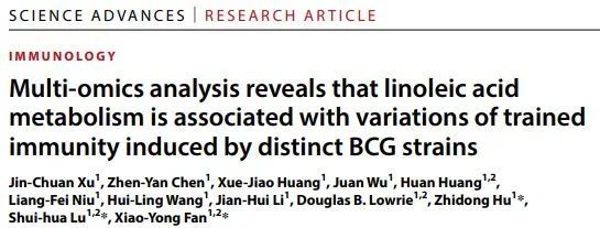 客户文章 | 复旦大学范晓勇课题组揭示亚油酸增强卡介苗诱导训练免疫的机制图