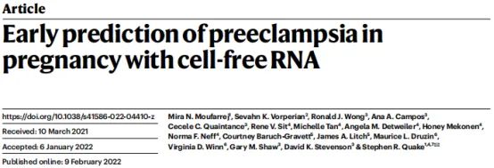 研究专题 │ 基于新兴生物标志物cfRNA的前沿应用与案例图