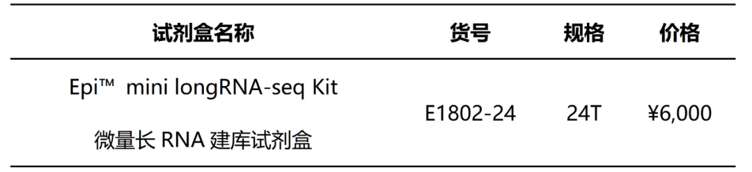 试剂盒信息