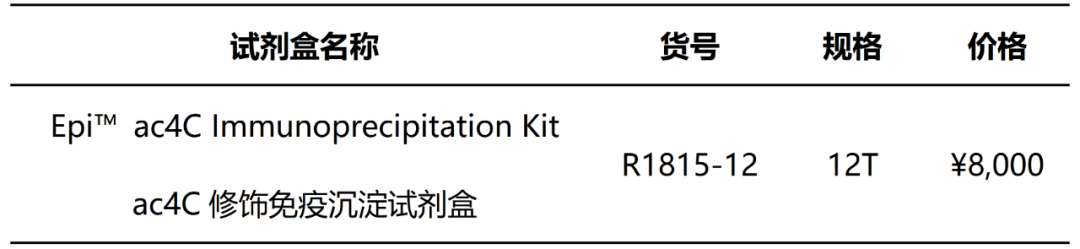 试剂盒信息