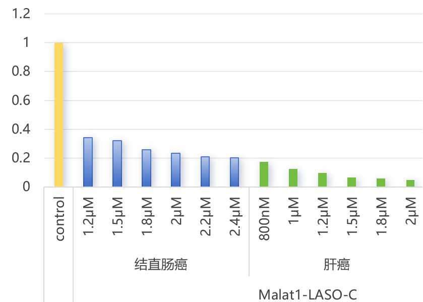 广州usdt游戏平台科技有限公司