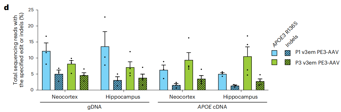 广州表观生物科技有限公司