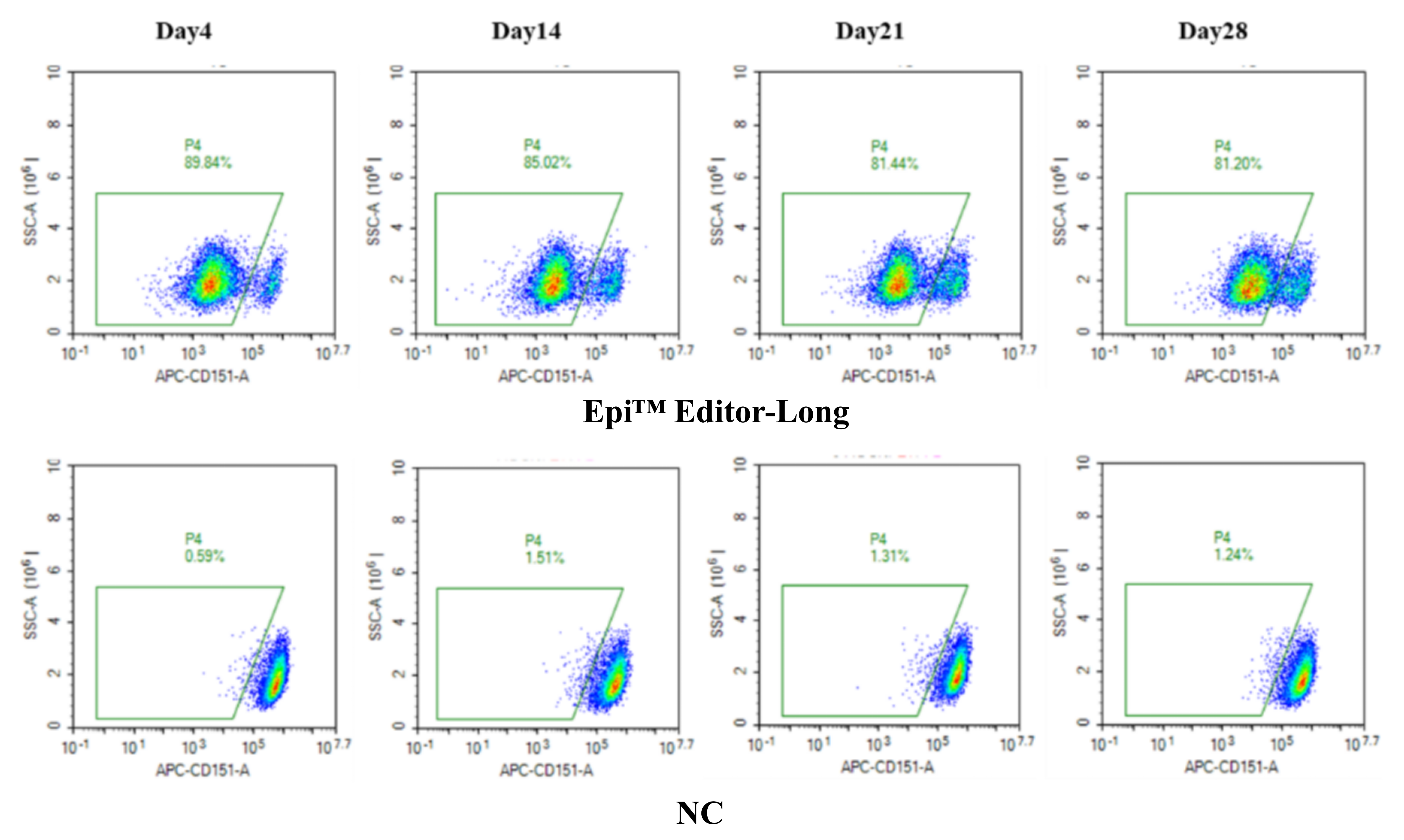 广州表观生物科技有限公司