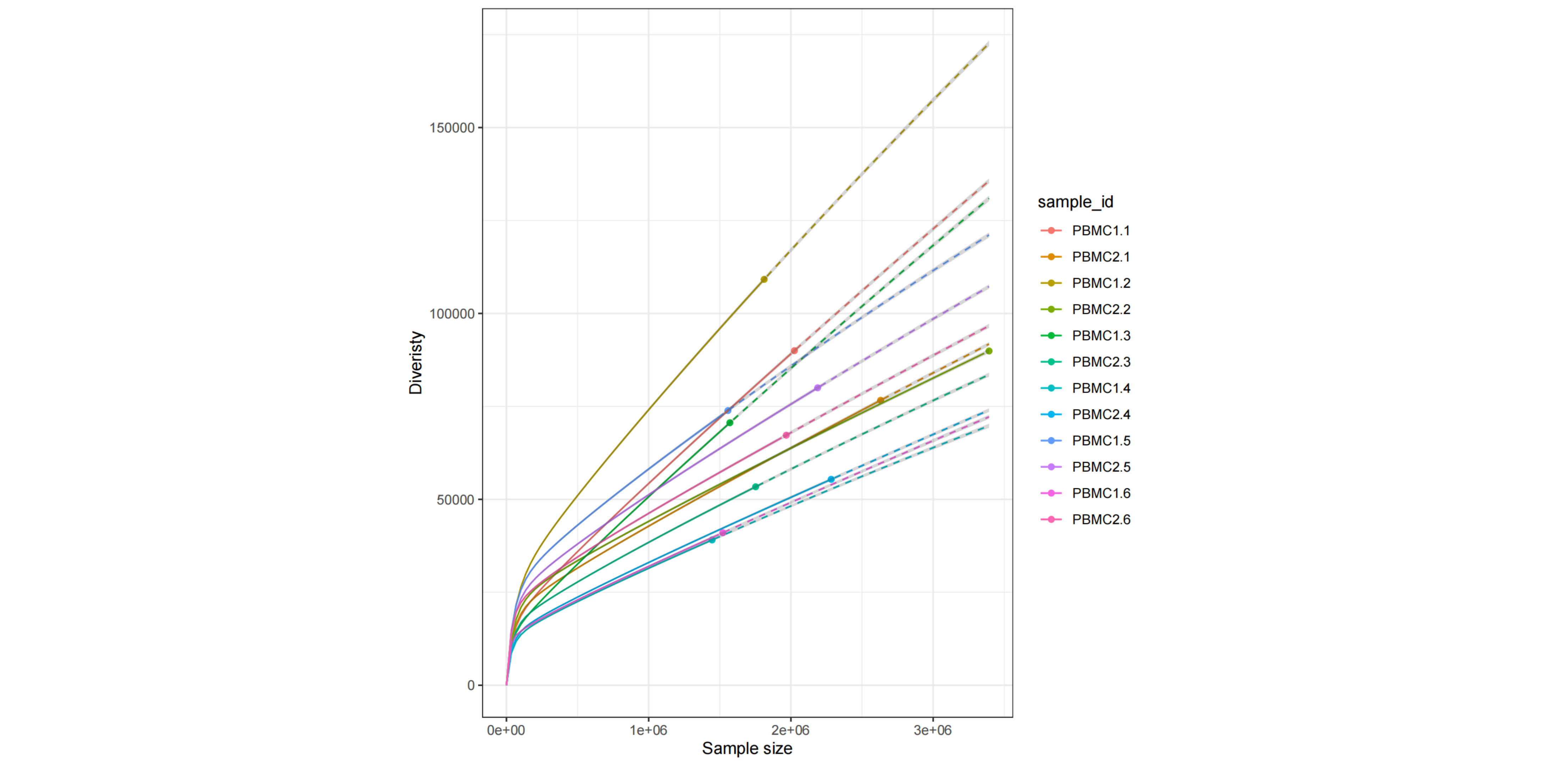Guangzhou EPIBIOTEK Co., Ltd.