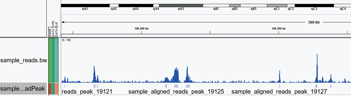 Guangzhou EPIBIOTEK Co., Ltd.