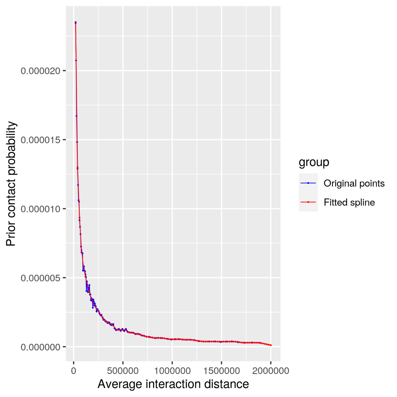 Guangzhou EPIBIOTEK Co., Ltd.