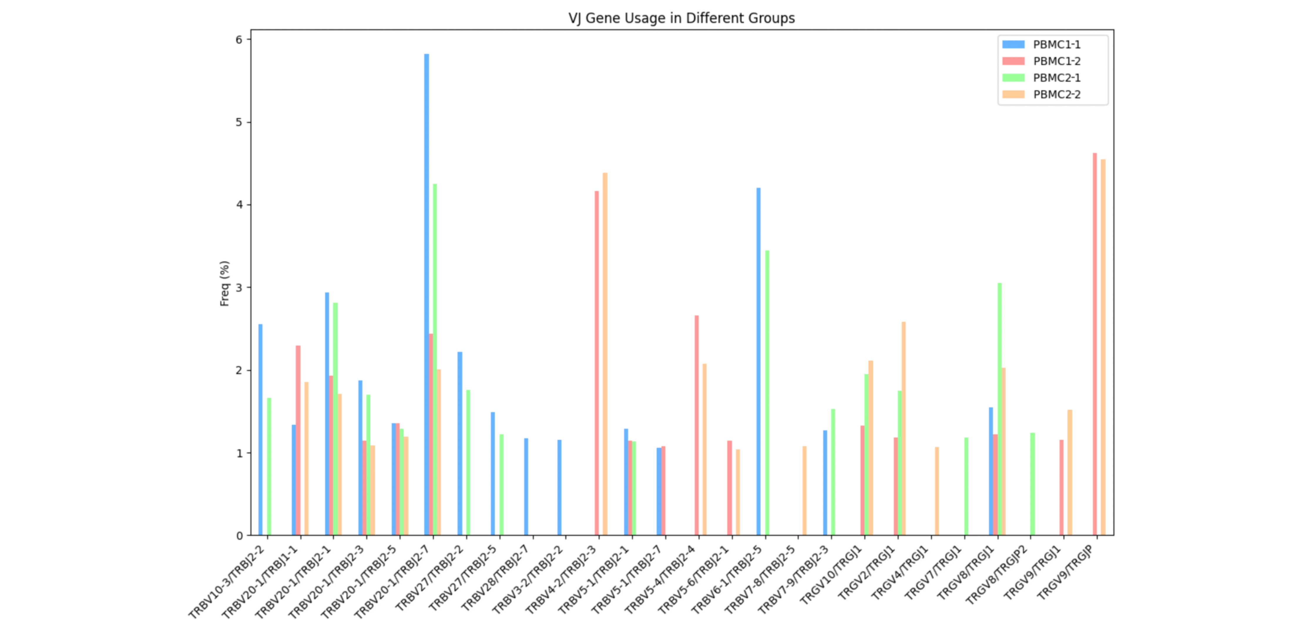 Guangzhou EPIBIOTEK Co., Ltd.