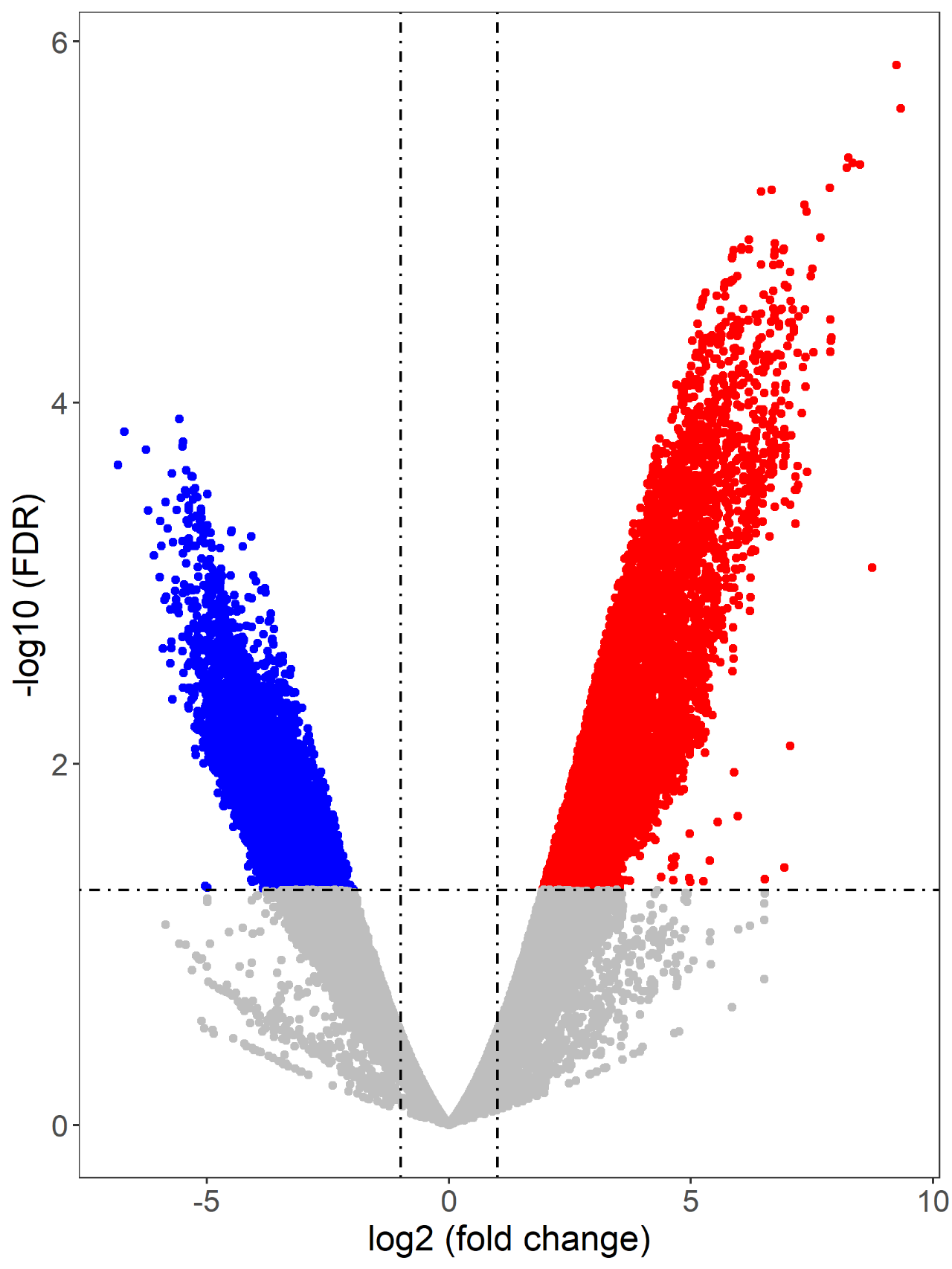 Guangzhou EPIBIOTEK Co., Ltd.