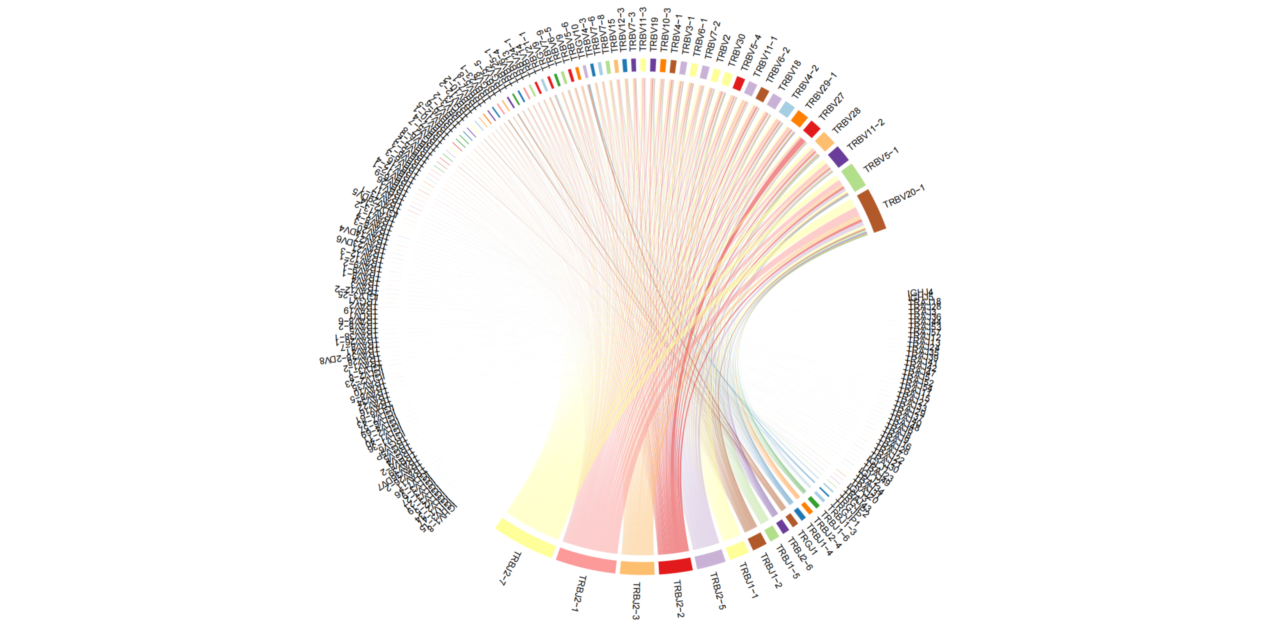 Guangzhou EPIBIOTEK Co., Ltd.