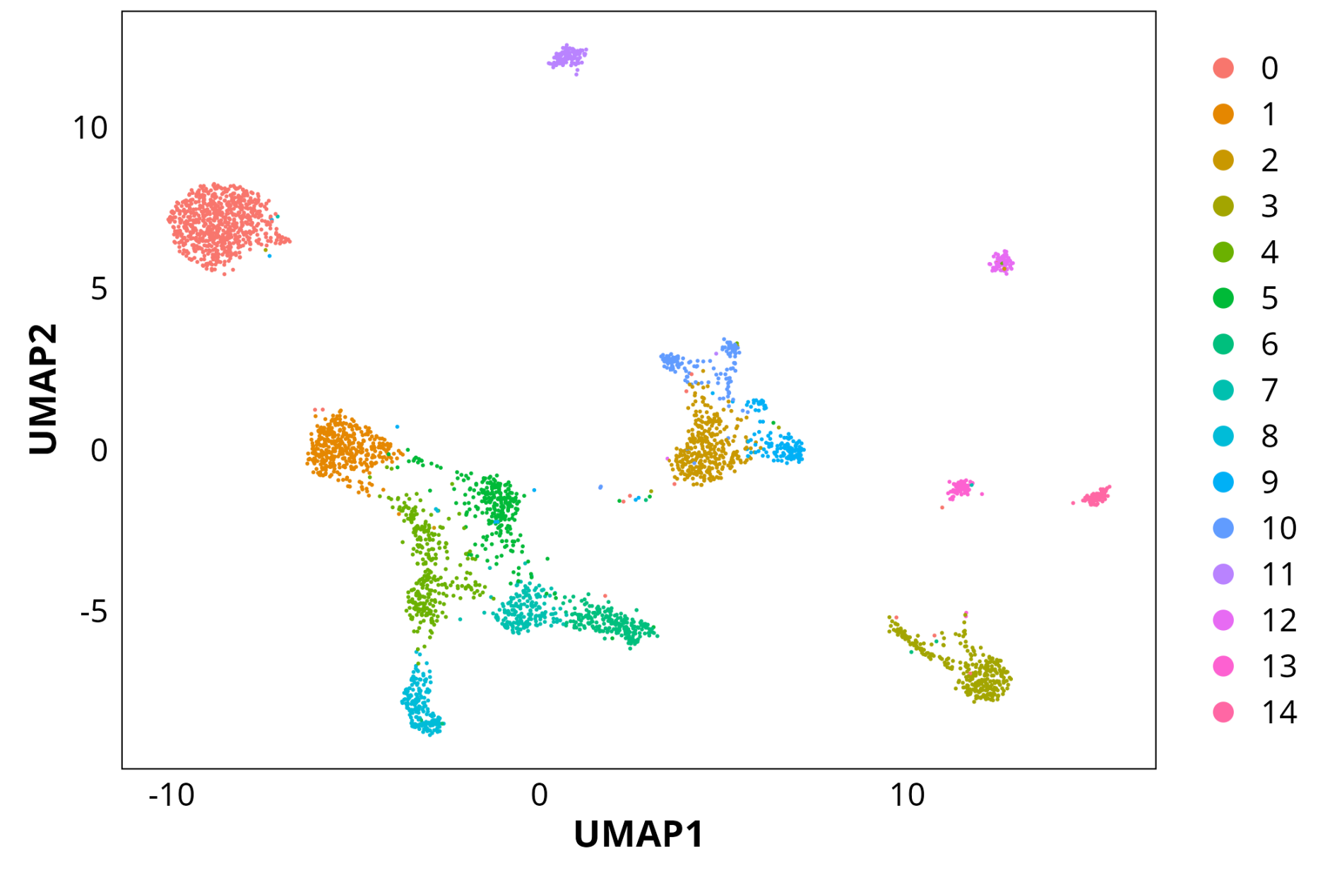 Guangzhou EPIBIOTEK Co., Ltd.