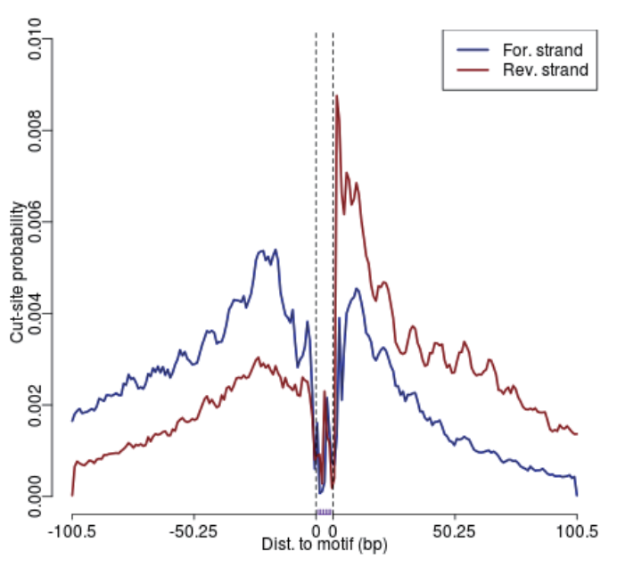 Guangzhou EPIBIOTEK Co., Ltd.