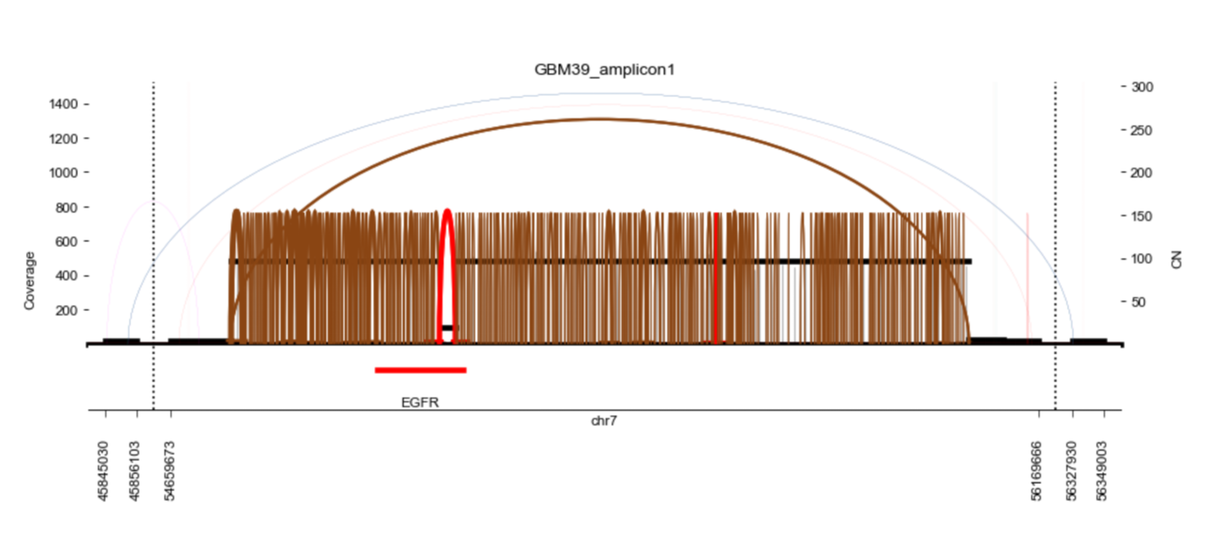 Guangzhou EPIBIOTEK Co., Ltd.