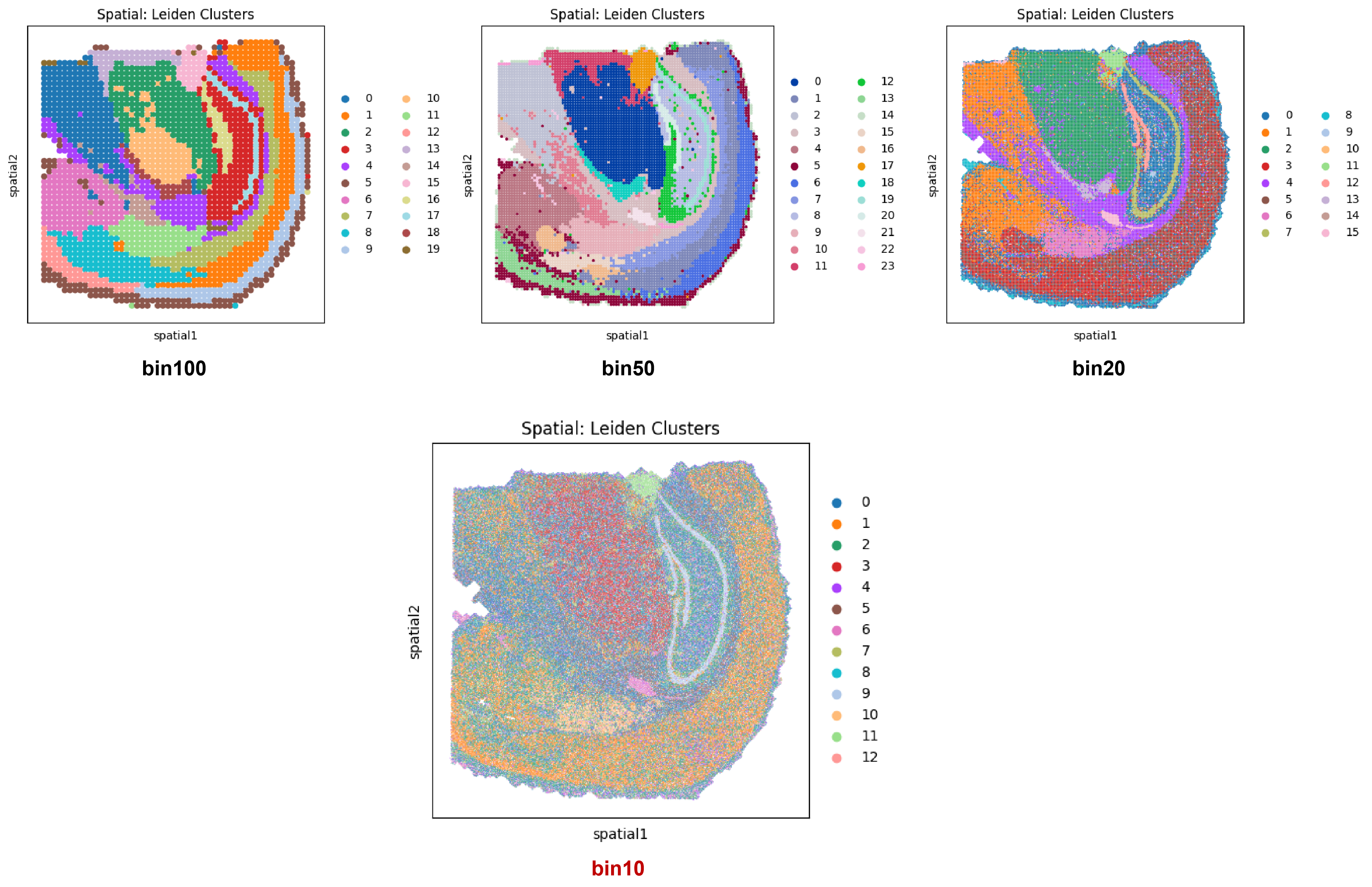 Guangzhou EPIBIOTEK Co., Ltd.