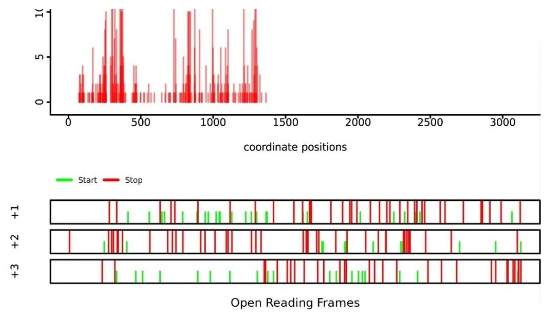 Guangzhou EPIBIOTEK Co., Ltd.