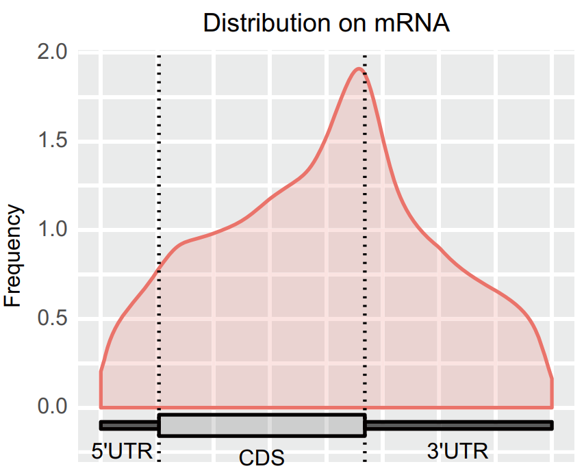 Guangzhou EPIBIOTEK Co., Ltd.