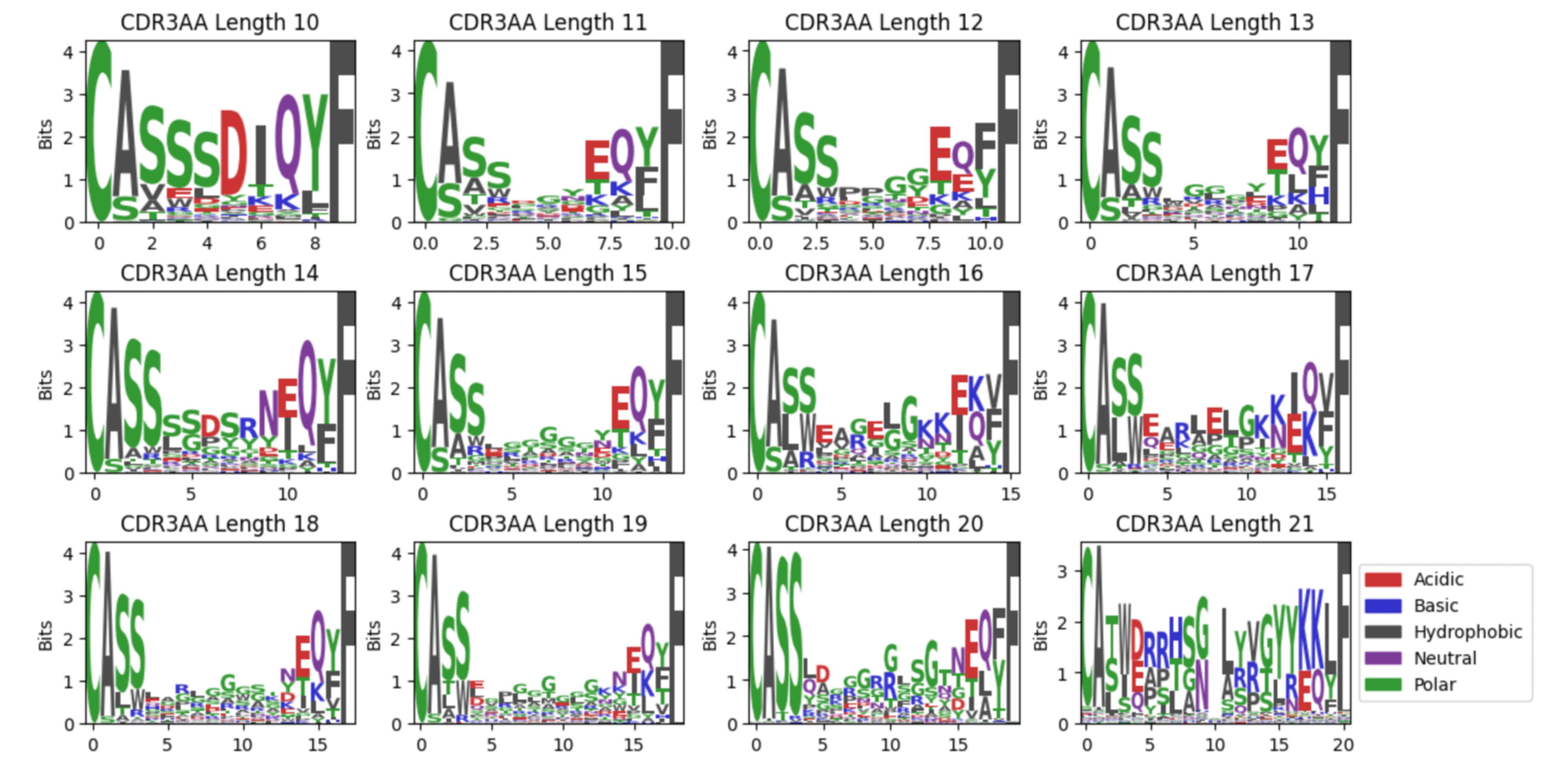 Guangzhou EPIBIOTEK Co., Ltd.