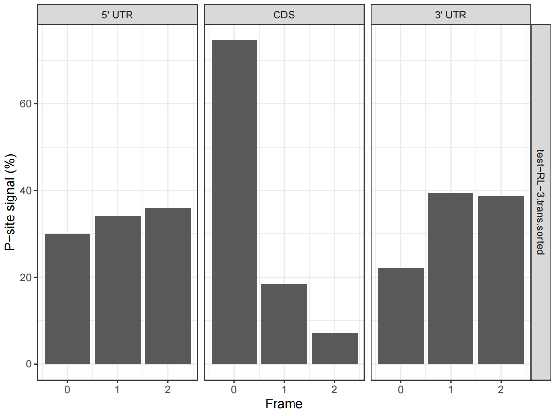 Guangzhou EPIBIOTEK Co., Ltd.