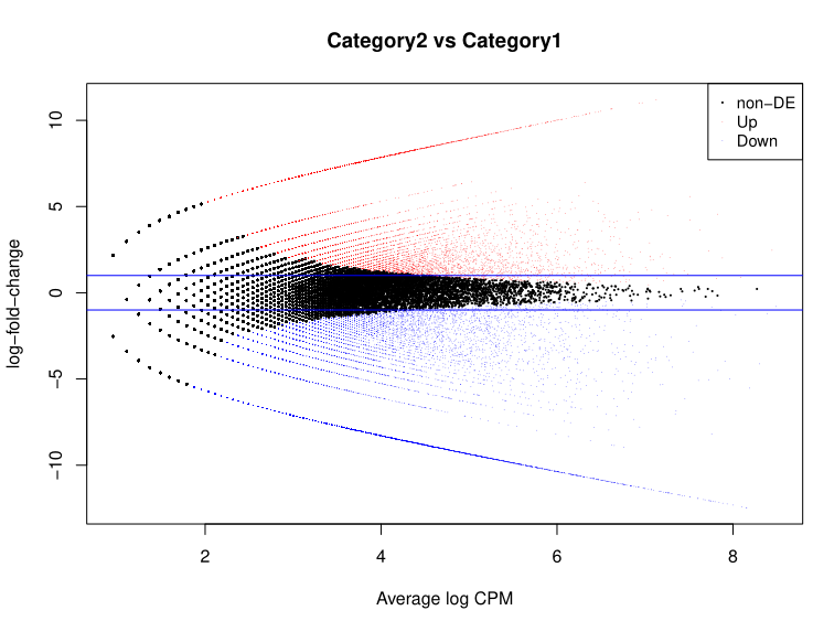 Guangzhou EPIBIOTEK Co., Ltd.