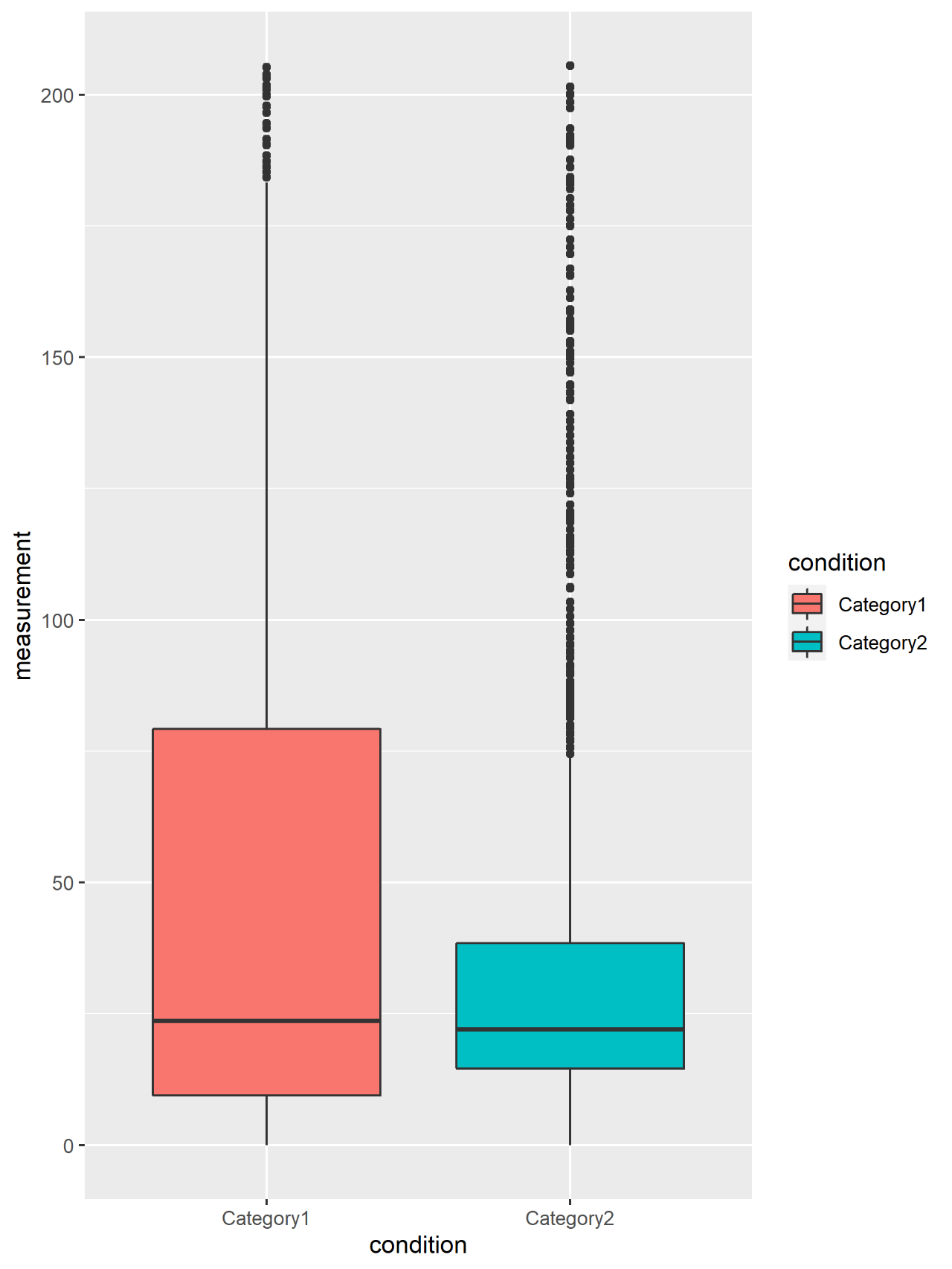Guangzhou EPIBIOTEK Co., Ltd.