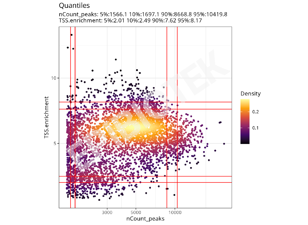 广州表观生物科技有限公司