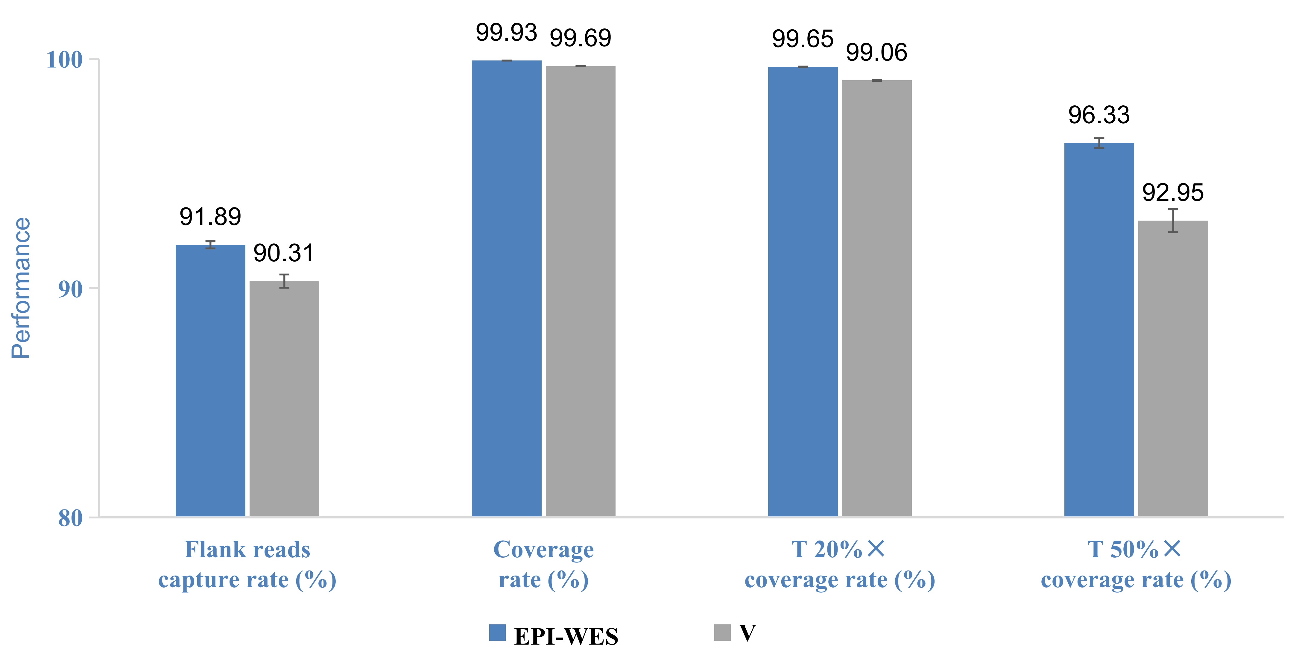 Guangzhou EPIBIOTEK Co., Ltd.