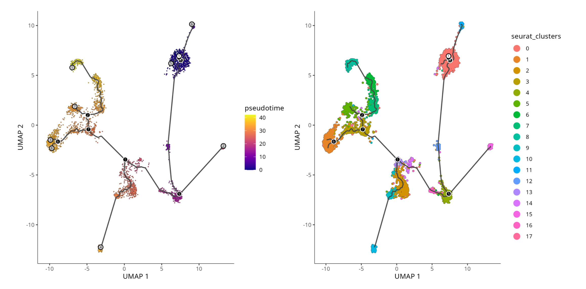 Guangzhou EPIBIOTEK Co., Ltd.