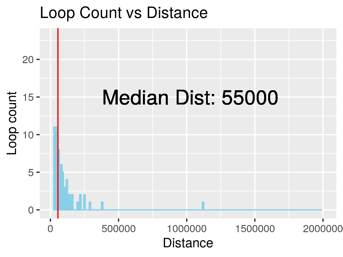Guangzhou EPIBIOTEK Co., Ltd.