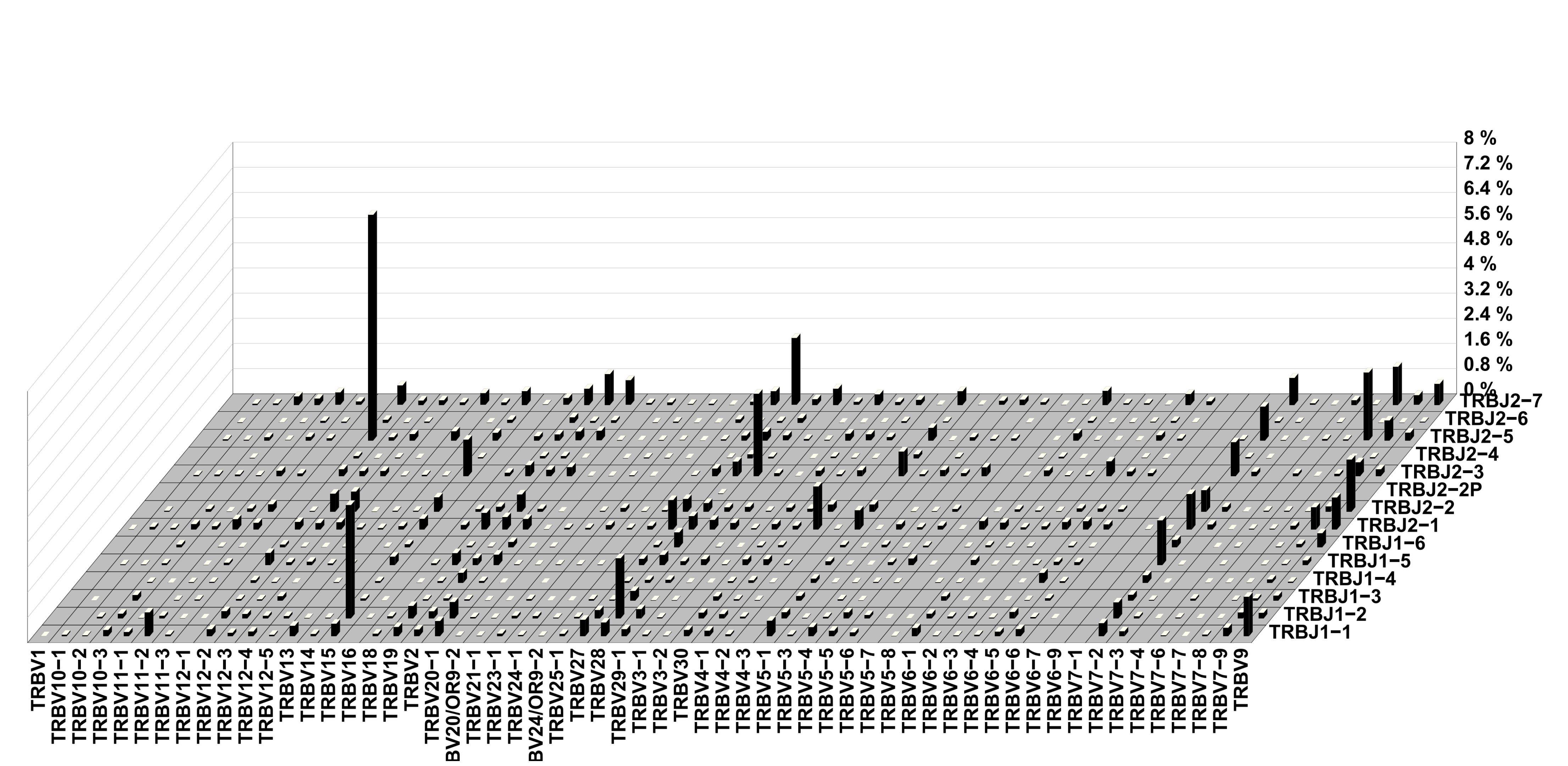 Guangzhou EPIBIOTEK Co., Ltd.