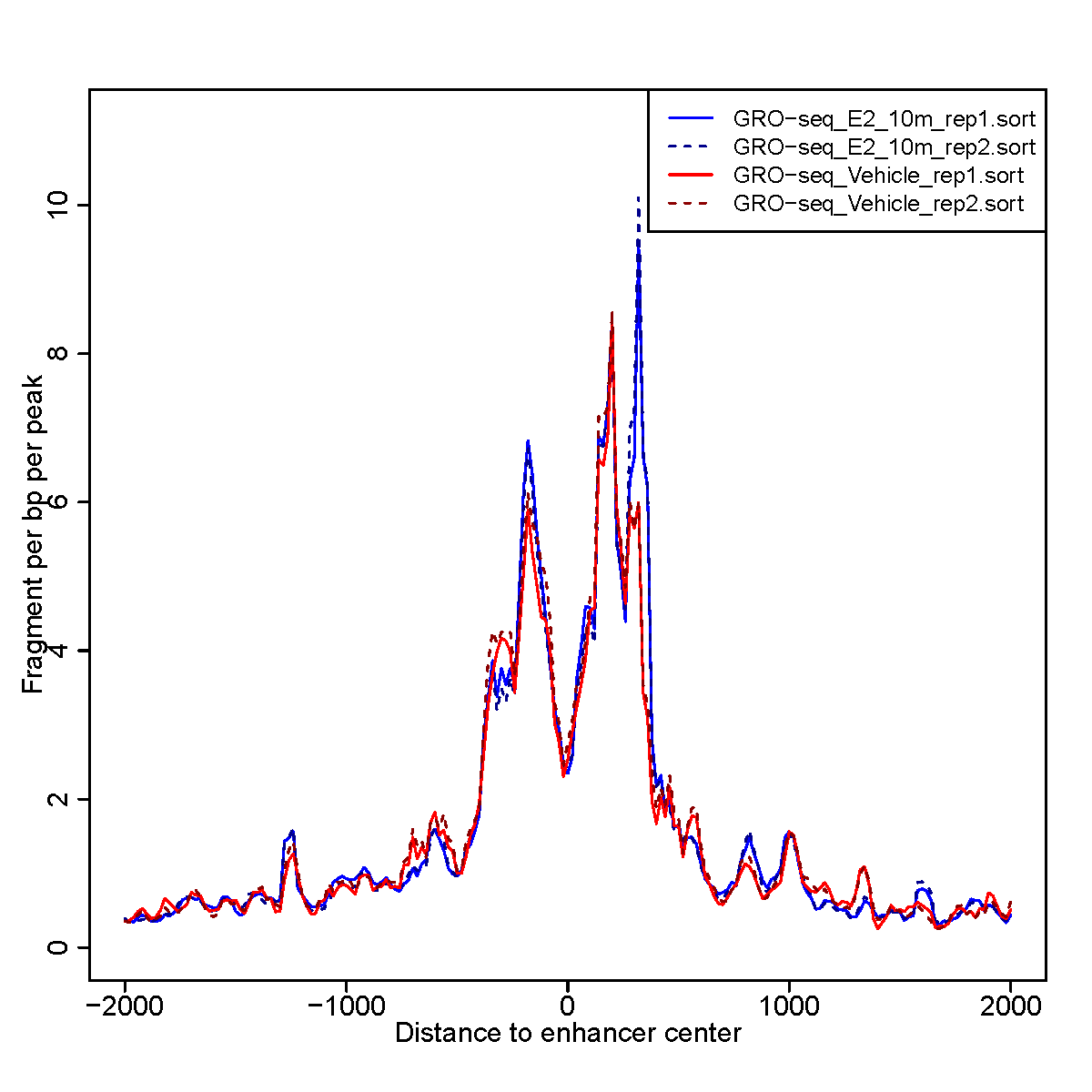 Guangzhou EPIBIOTEK Co., Ltd.