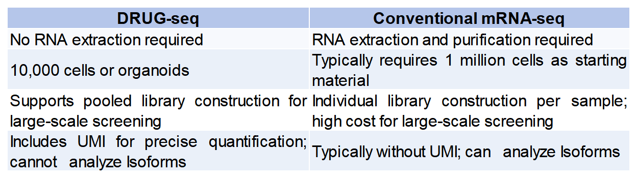Guangzhou EPIBIOTEK Co., Ltd.