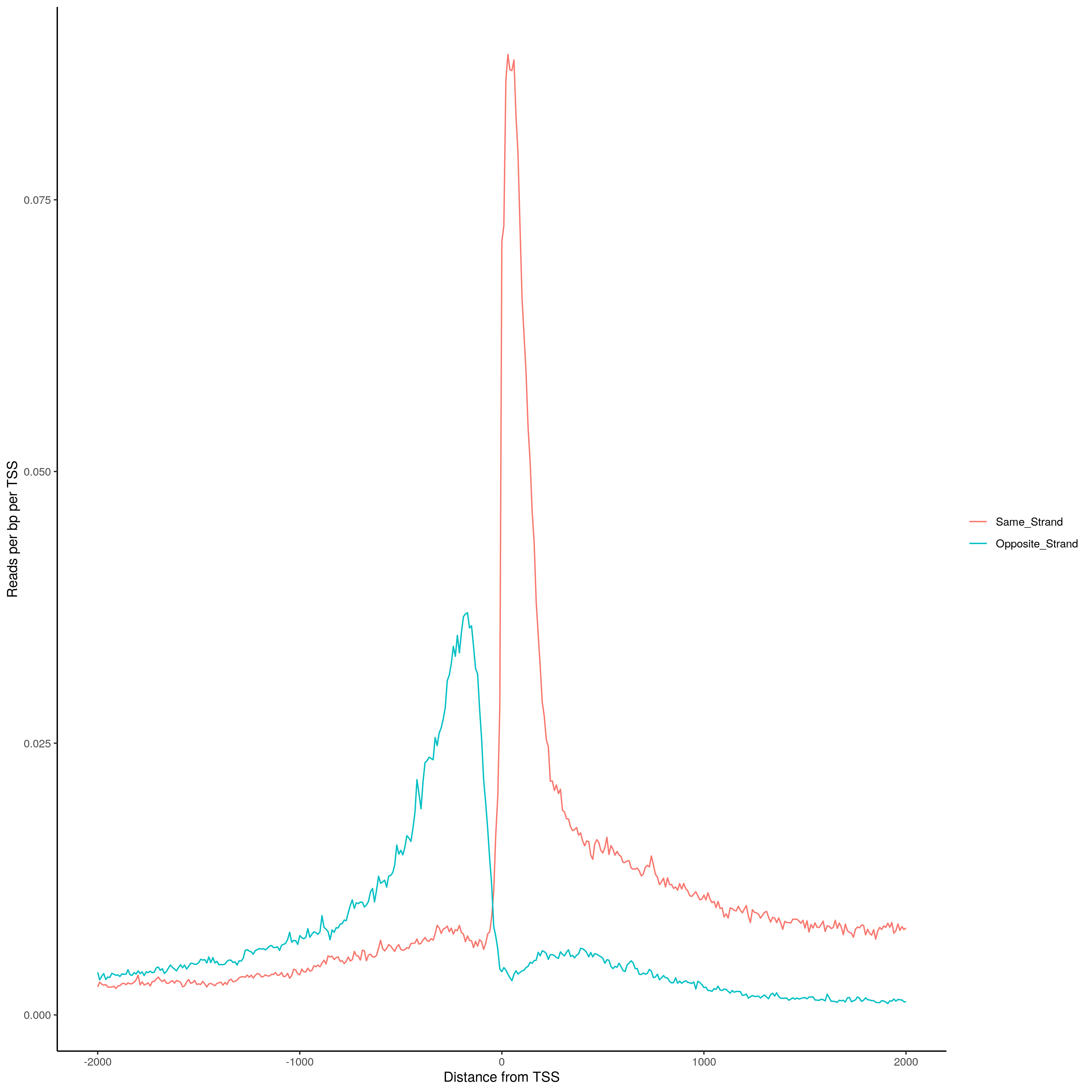 Guangzhou EPIBIOTEK Co., Ltd.