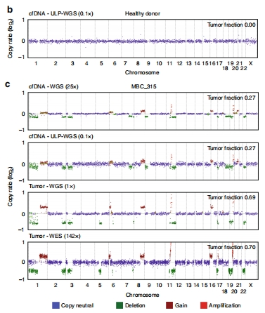 Guangzhou EPIBIOTEK Co., Ltd.