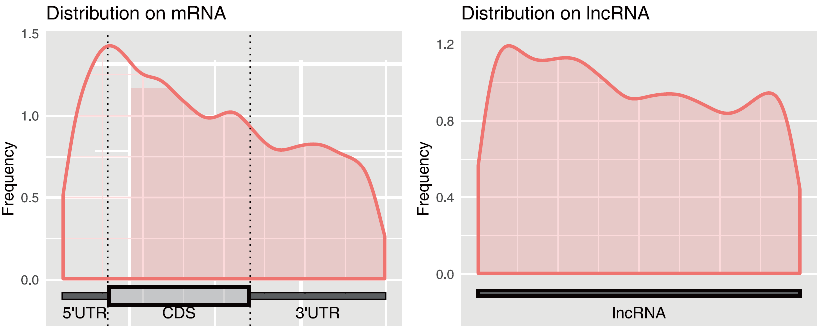 Guangzhou EPIBIOTEK Co., Ltd.