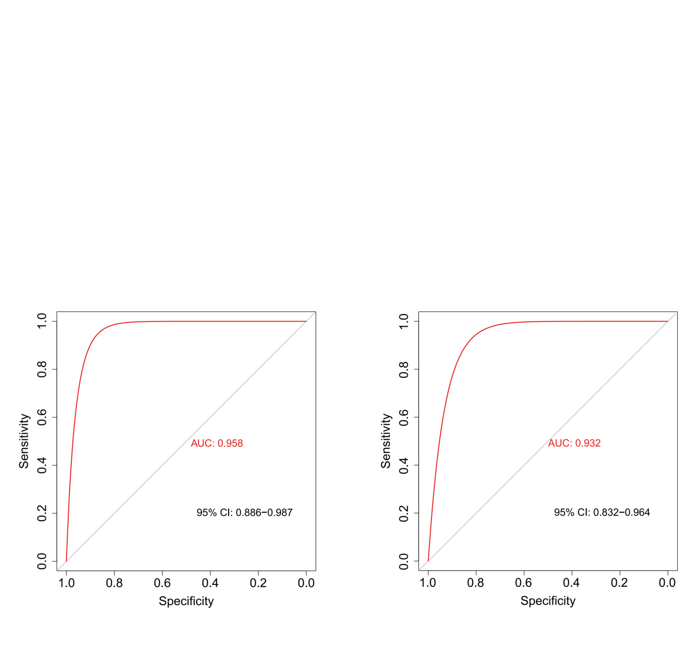 Guangzhou EPIBIOTEK Co., Ltd.