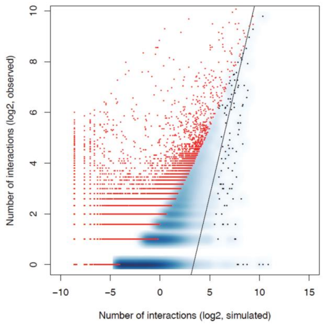 Guangzhou EPIBIOTEK Co., Ltd.