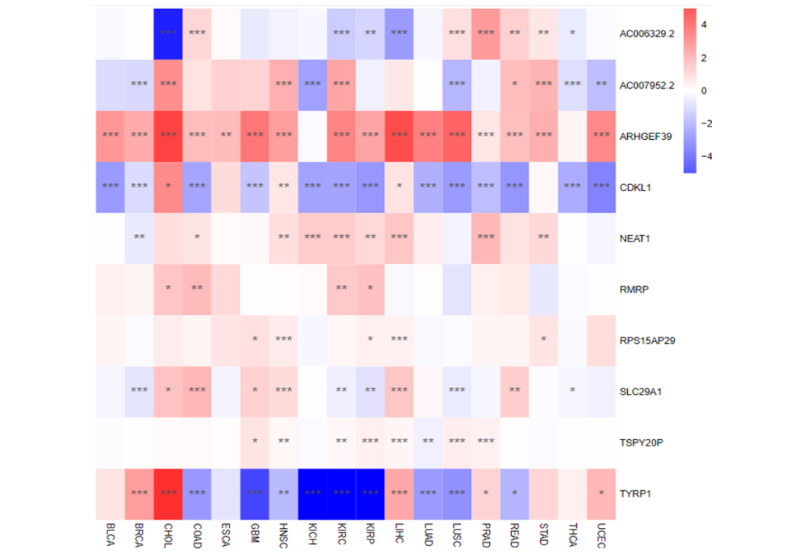 Guangzhou EPIBIOTEK Co., Ltd.