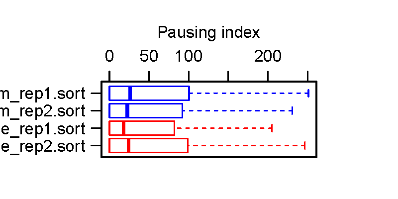 Guangzhou EPIBIOTEK Co., Ltd.