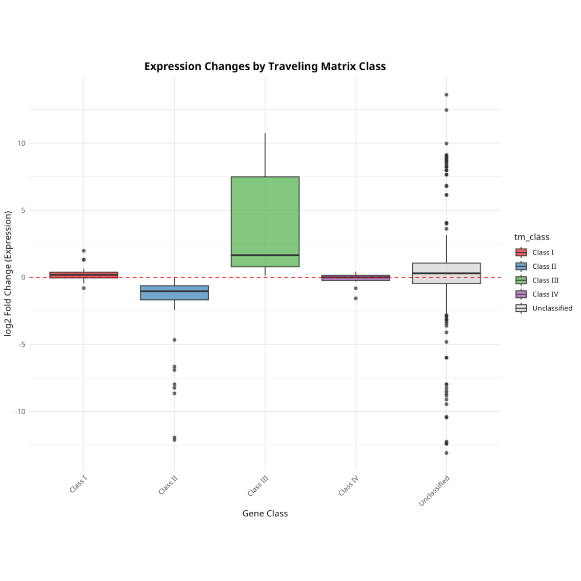 Guangzhou EPIBIOTEK Co., Ltd.