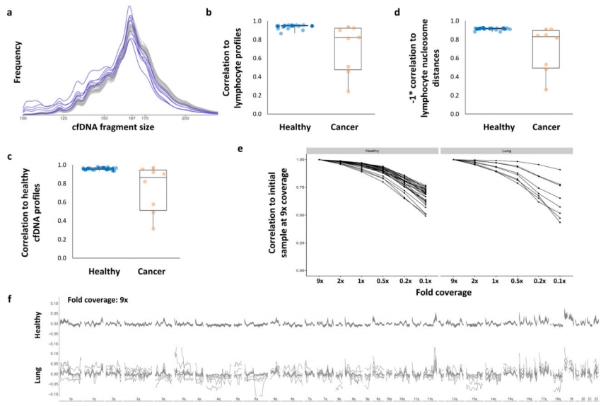 Guangzhou EPIBIOTEK Co., Ltd.