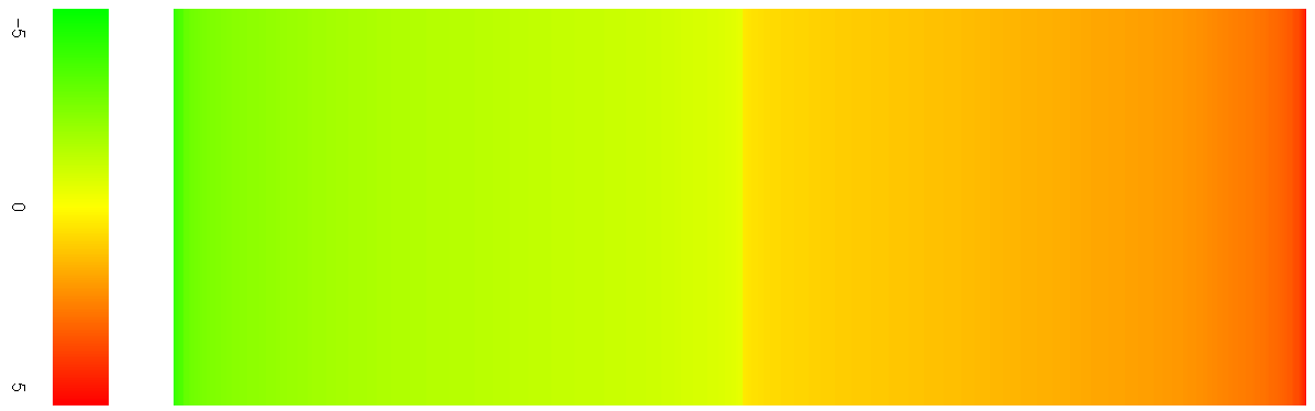 Guangzhou EPIBIOTEK Co., Ltd.