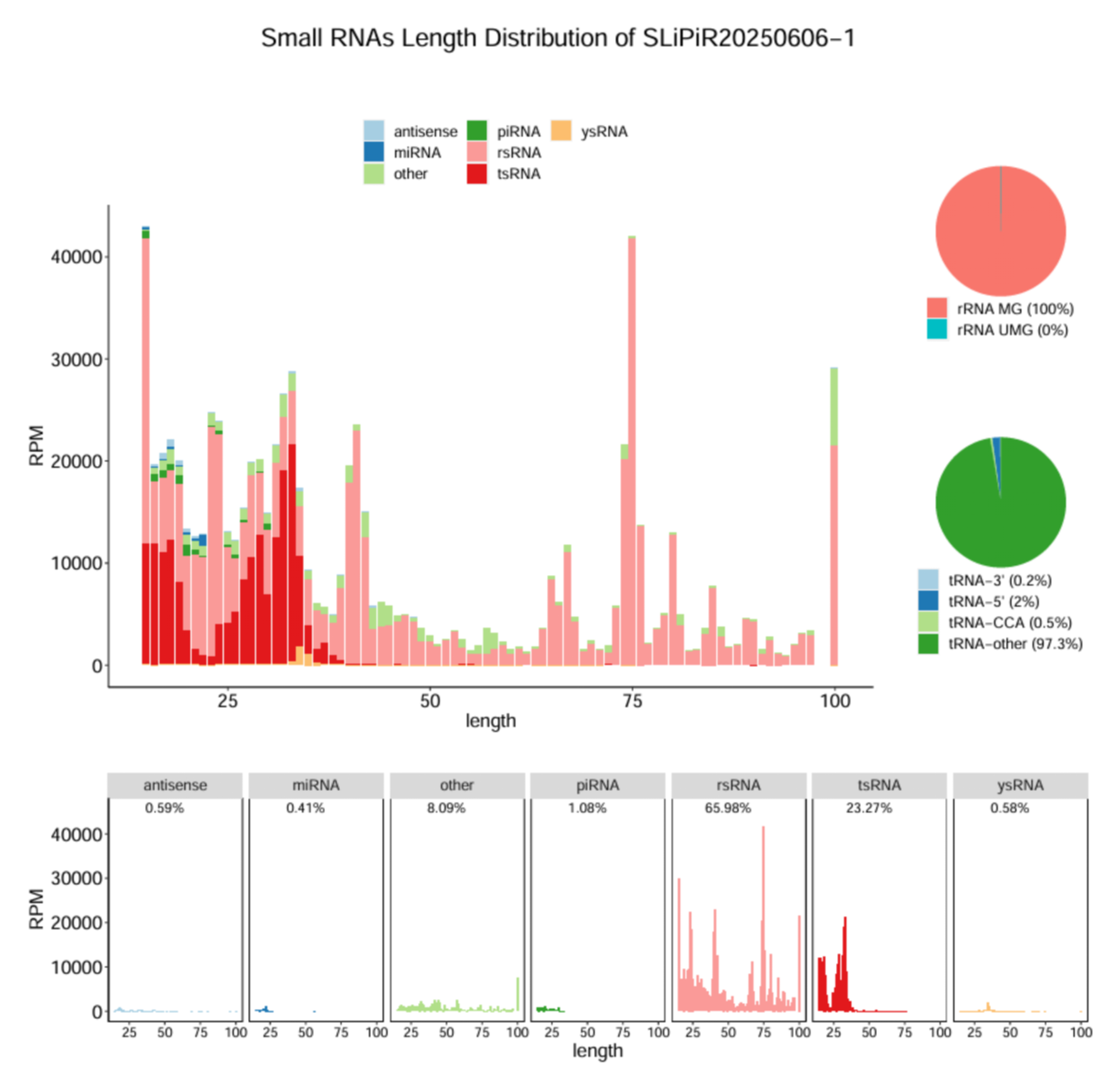 Guangzhou EPIBIOTEK Co., Ltd.