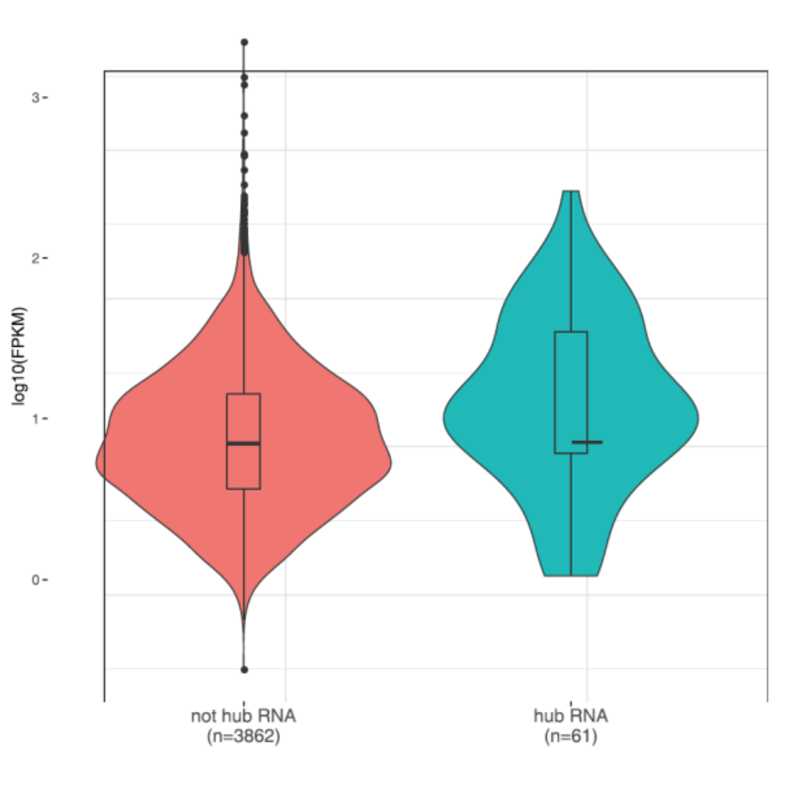 Guangzhou EPIBIOTEK Co., Ltd.