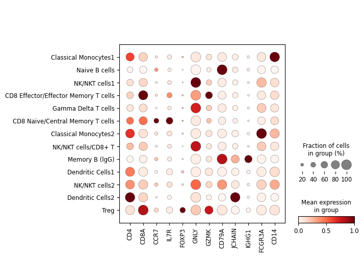 Guangzhou EPIBIOTEK Co., Ltd.