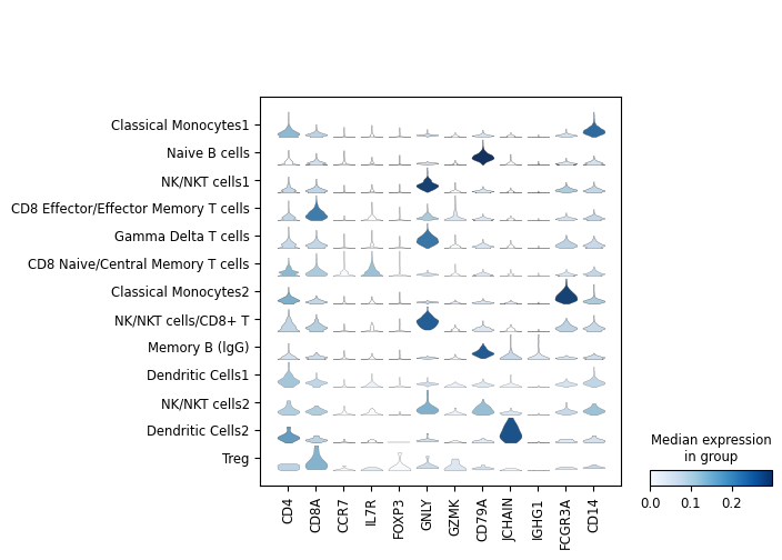 Guangzhou EPIBIOTEK Co., Ltd.