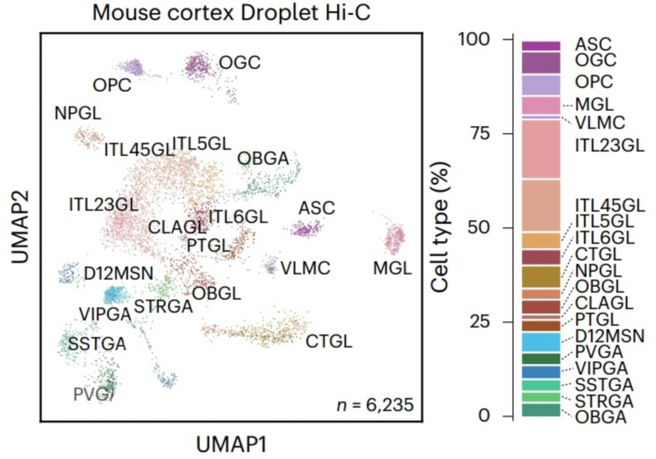 廣州表觀生物科技有限公司