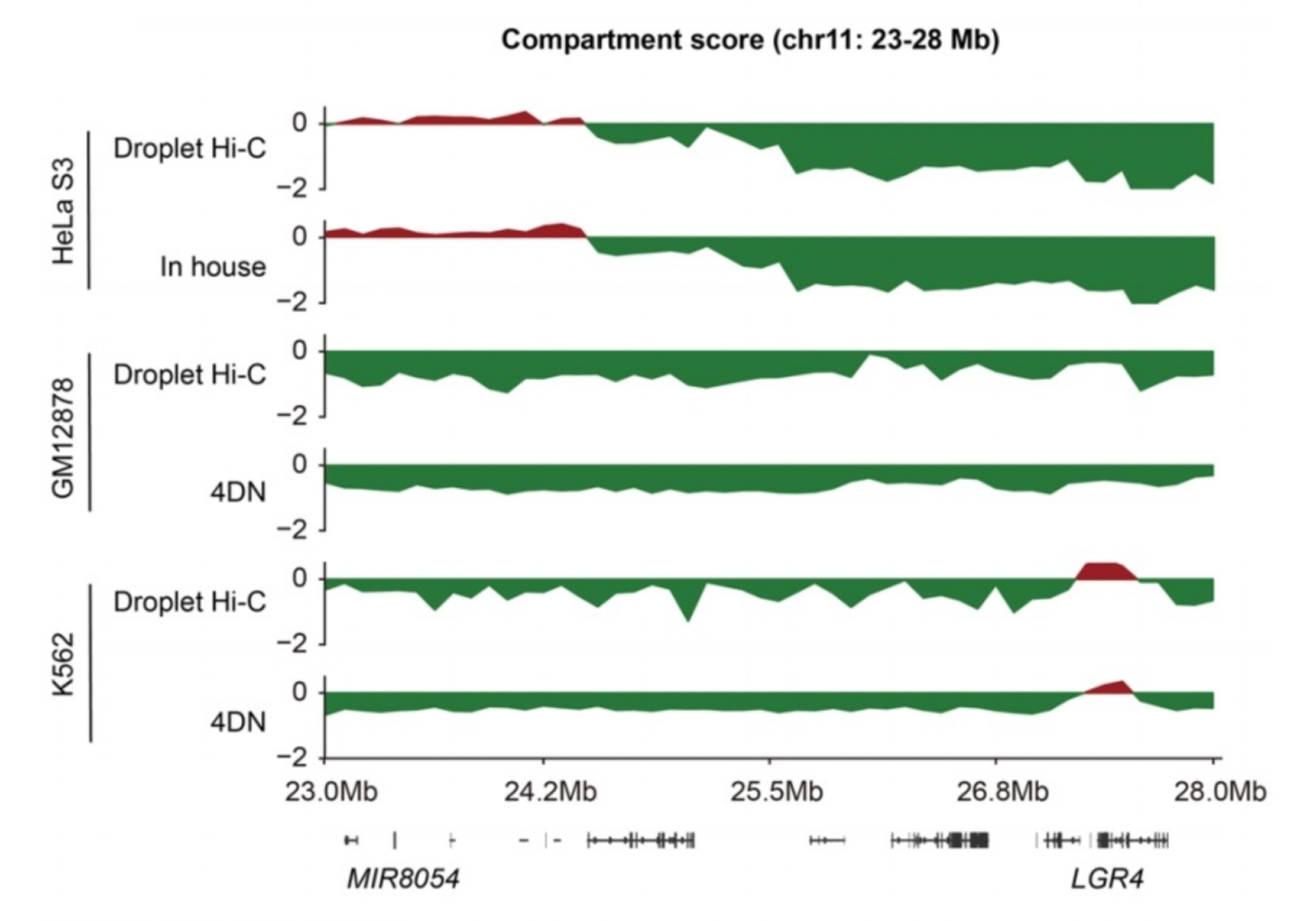 Guangzhou EPIBIOTEK Co., Ltd.