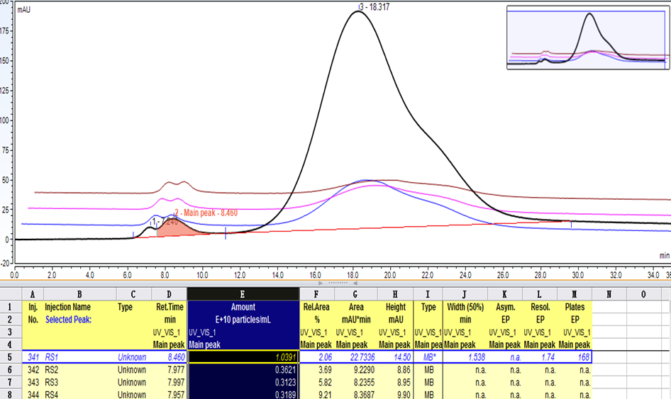 广州表观生物科技有限公司