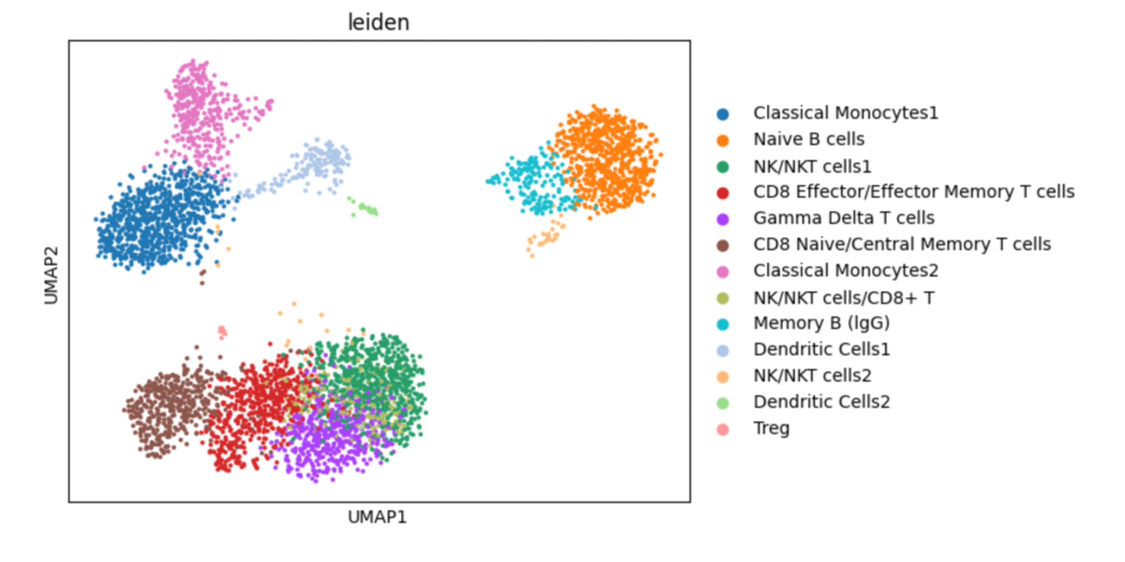 廣州表觀生物科技有限公司