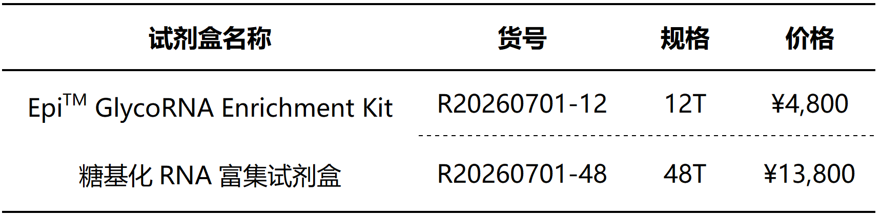 产品目录